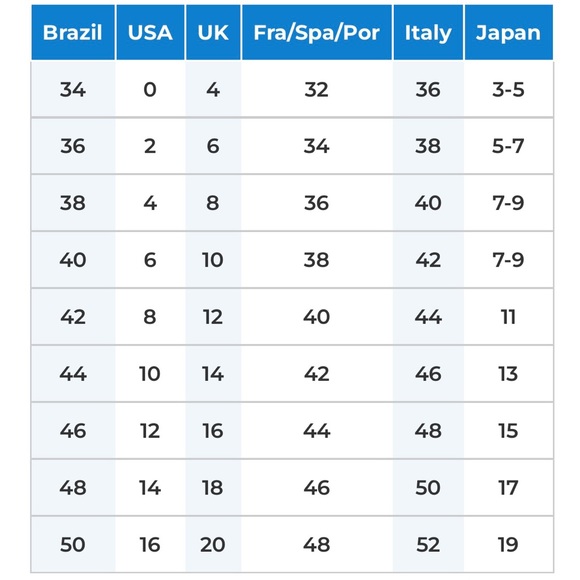 Women’s jeans shorts from Brazil (Brazil size 36) - Picture 4 of 4